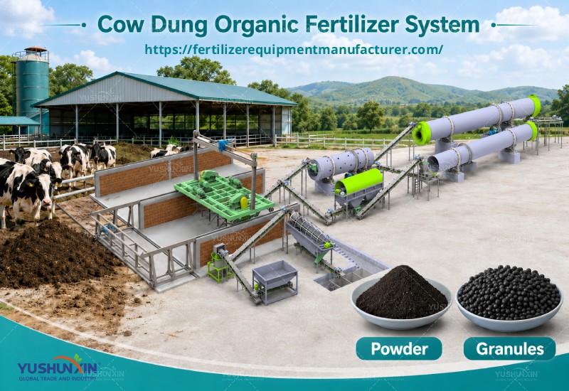 cow manure fertilizer granulation plan